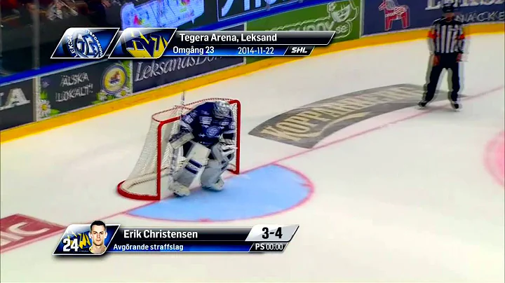 Erik Christensen #24 - HV71 - SHL Highlights