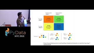 Skewed datasets are not uncommon. and they tough to handle. usual
classification models techniques often fail miserably when presented
with such a pr...