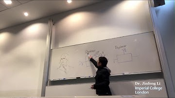 RF diplexer and duplexer
