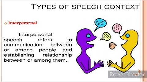 types of speech context PART 1 with url