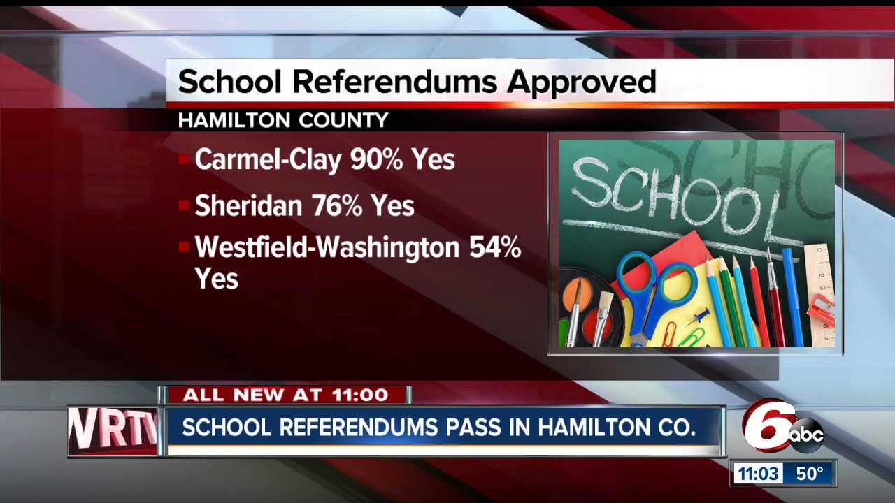 Hamilton County school districts pass referendum YouTube