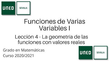 Lección 4 - La geometría de las funciones con valores reales | Funciones de Varias Variables | UNED