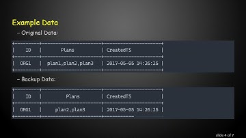 How to Create a MySQL Table Backup When Using a SET Data Type