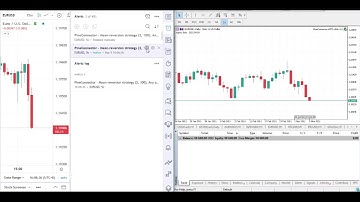 PineConnector - Toggle between price and pips target