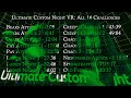 🏭⚡🔋 FNaF Ultimate Custom Night VR: All 16 Challenges Complete w/ Green Runs 🔋⚡🏭