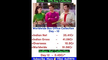 Cirkus Box office collection Day 12 || #rohitshetty #ranveersingh #poojahegde #bollywood #shorts