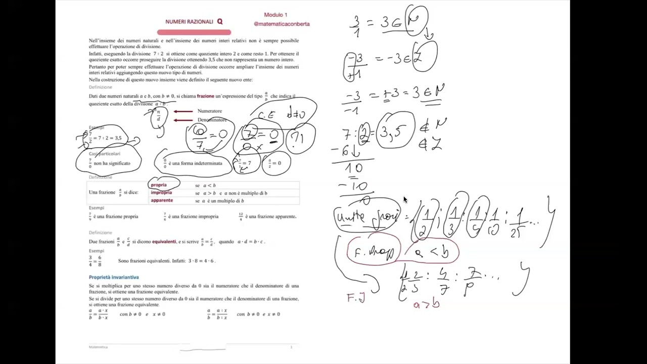 LEZIONE NR 4- NR RAZIONALI E LA CLASSIFICA