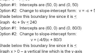 Solving a Linear Programming Problem
