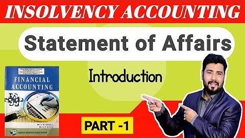 Insolvency Accounting | introduction concept | B.com sem -2 | Moderninstitute |