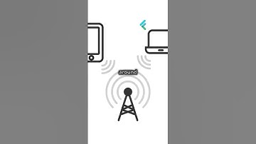 How Bluetooth Became Wireless Sorcery! (wireless transmitter)
