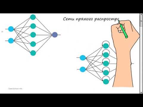 Классификация нейронных сетей урок9