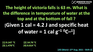 The height of victoria falls is 63 m: Inter conversion of energies [JEE MAINS -27th Aug 2021]
