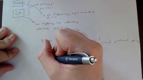 How to Merge Accelerometer with GPS to Accurately Predict Position and Velocity