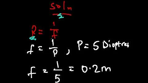 Q31 - JAMB Physics 2017 Past Questions and Answers