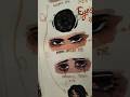 eyes aesthetics art#art #handpainteddressmaterial #painting #drawingpainting #watercolor #artshorts