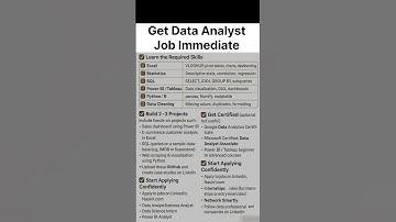 Be a smart Data Analyst #programming #ai #coding #python #viral #trending #computer#tech#dataanalyst