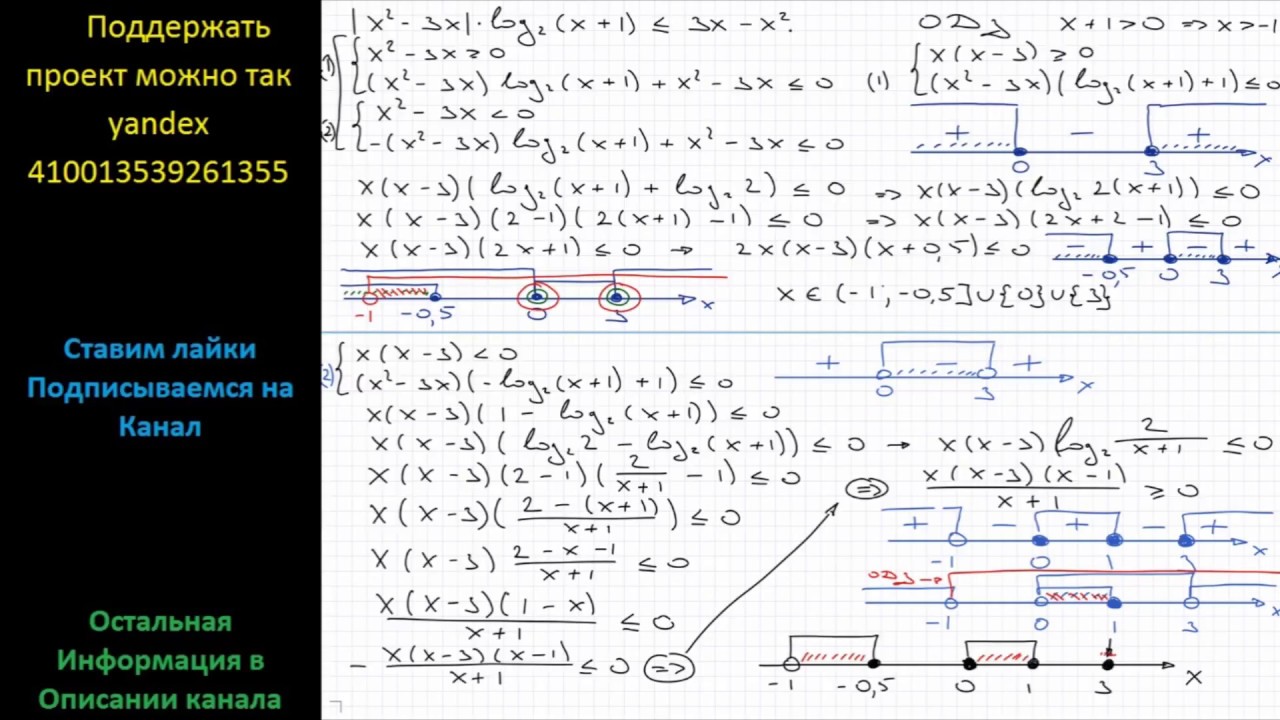 Решите неравенство x2 2 25 0. Решить неравенство log3 x-1 меньше или равно 2. Log2 x-1 2 меньше или равно 1.