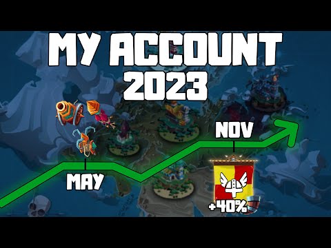 MY ACCOUNT OVERVIEW | Goodgame Empire 2023
