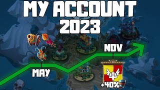 MY ACCOUNT OVERVIEW | Goodgame Empire 2023 screenshot 4