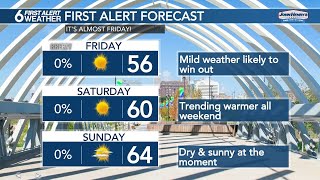 Rusty's 10 Day Forecast