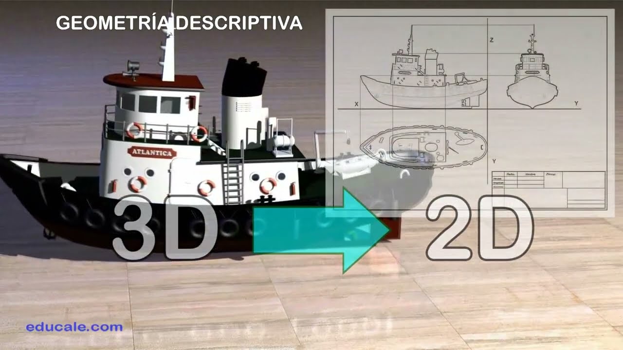 La geometría descriptiva: tipos de proyecciones y sistemas de representación