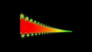 Mandelbrot rendering test