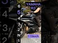 YAMAHA YZF-R3.#bike#배기음#4기통#3기통#2기통#튜닝#오토바이#2종소형#바이크유튜버#bikelover#bikelife#shorts#쇼츠#숏폼#가와사키#야마하#BMW