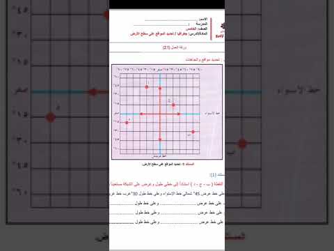 فيديو: كيفية تحديد الخطوط العريضة لاقتراح