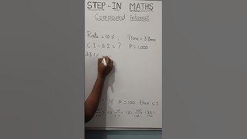 Compound interest trick