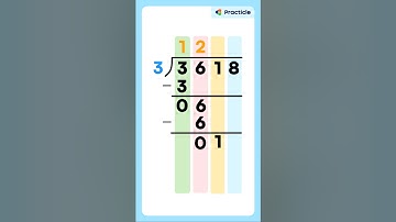 Long Division | Dividing 4-Digit Numbers by 1-Digit Numbers | Grade 4