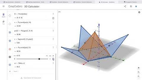Introducing #GeoGebra #3D VeryBasic.ZoomRecordingfrom13thMarch. #SatvinderSingh #EdtechSingh #maths