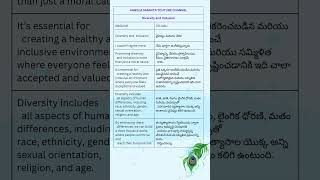 Learn Telugu to English Spoken English: Master Fluency Fast shortsfeed vir viral