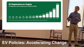 EV Policies: Accelerating Change