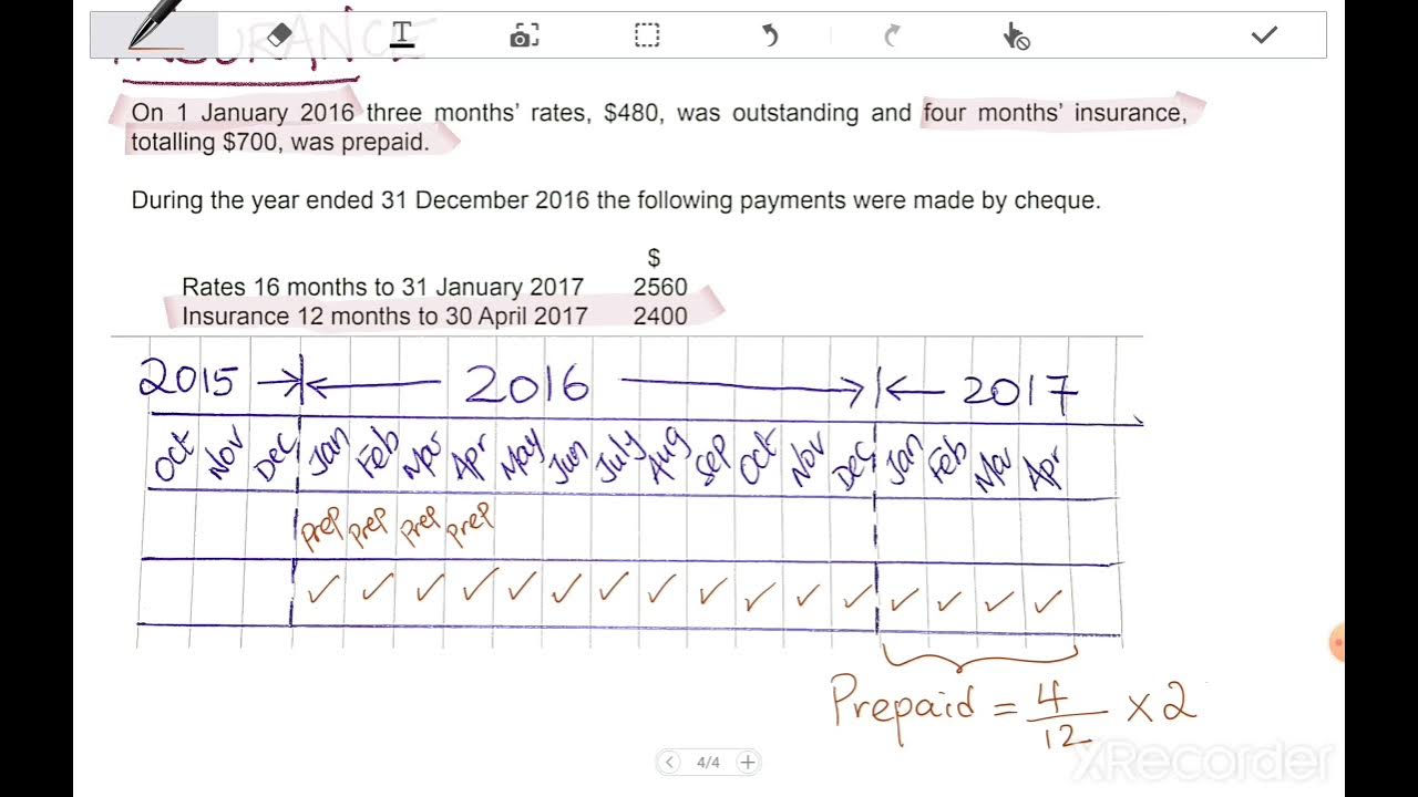 ACCOUNTING 7707 Specimen Paper 2020 Q3 YouTube