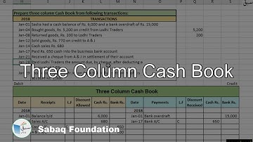 Three Column Cash Book, Accounting Lecture | Sabaq.pk