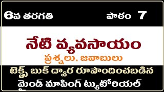 ap dsc latest news today IIagriculture in our times IItrade in agricultural produce IIkings dsc
