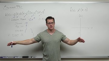 How to Sketch Polynomial Functions (Precalculus - College Algebra 31)