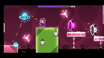 Geometry Dash World Simple IZ by IZHar