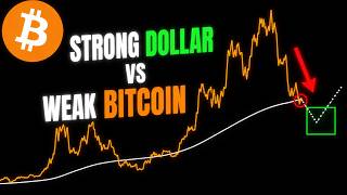 DOLLAR VS BITCOIN