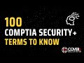 100 Essential CompTIA Security+ Terms Every Cybersecurity Beginner Must Know 🔐