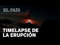 VOLCÁN DE LA PALMA | TIMELAPSE de la ERUPCIÓN vista desde el Observatorio del Roque de los Muchachos