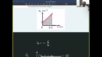 Conversion of Second Order Chemical Reaction in Non-ideal Reactor from Kinetics and RTD Data
