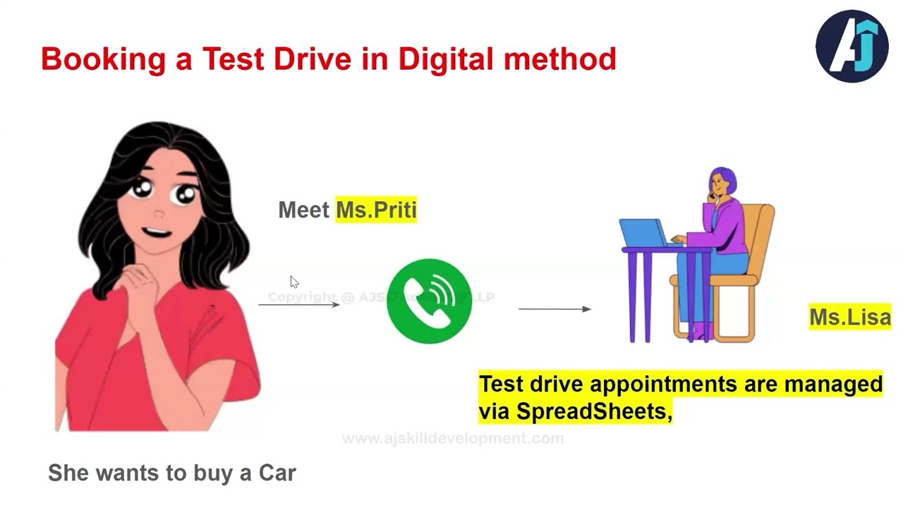 Still using offline spreadsheets? |Part 4 |Here's why it's holding you back|Business & IT Essentials