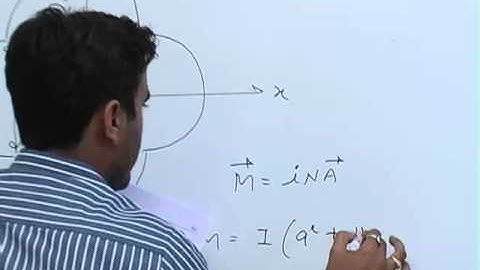 IIT JEE 2012 Video Solutions Paper 2 (Physics) Q1