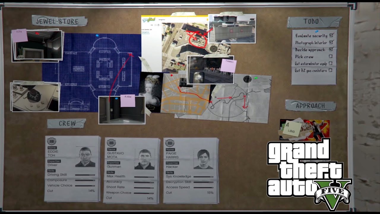 Planning For Biggest Gold Robbery GTA 5 YouTube