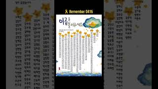 #remember. 0416