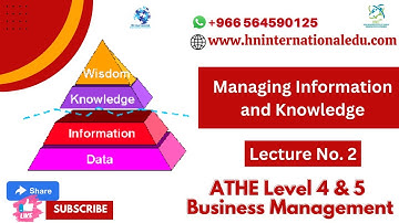 Managing Information and Knowledge Lecture No. 2 ATHE Level 4 & 5 Business Management