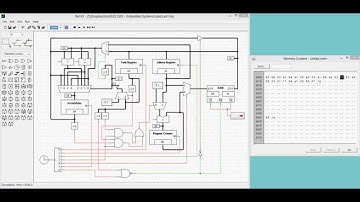 8-Bit CPU Simulation