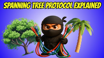 SPANNING TREE LAB PROJECT FOR BEGINNERS