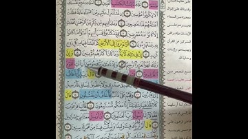 روابط سورة الشعراء من ١: ٦٨